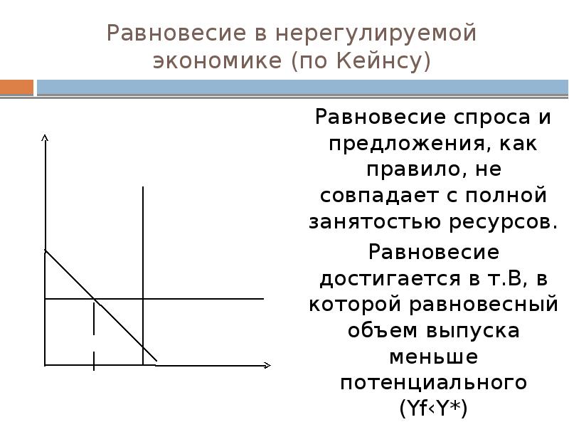 Равновесие в экономике. Полная занятость это в экономике. Равновесие в экономике по Кейнсу. Полная занятость ресурсов в макроэкономике. Полная занятость ресурсов это.