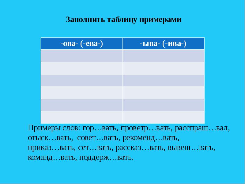 Презентация глагол 10 класс русский язык