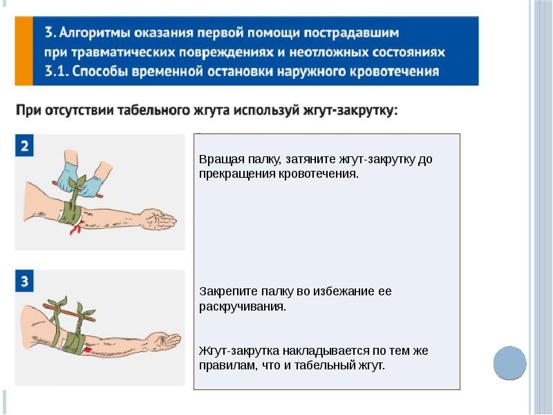 Технологическая карта мероприятия учебного занятия первая помощь при кровотечениях