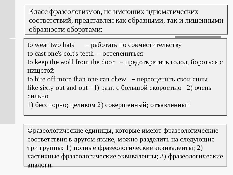 Перевод фразеологизмов презентация