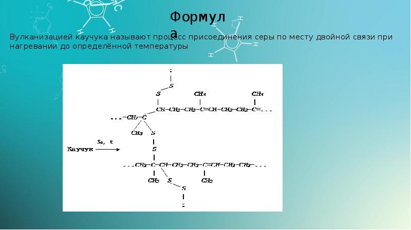 Открытие превращения каучука в резину