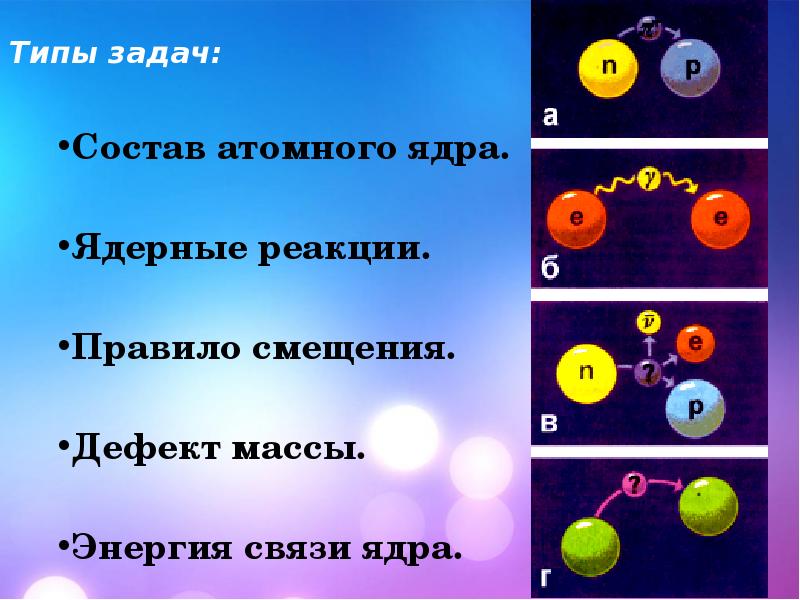 Тест 10 атом ядерные реакции вариант