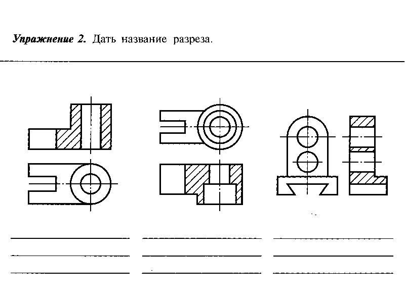 Разрезом называется изображение предмета рассеченного плоскостью