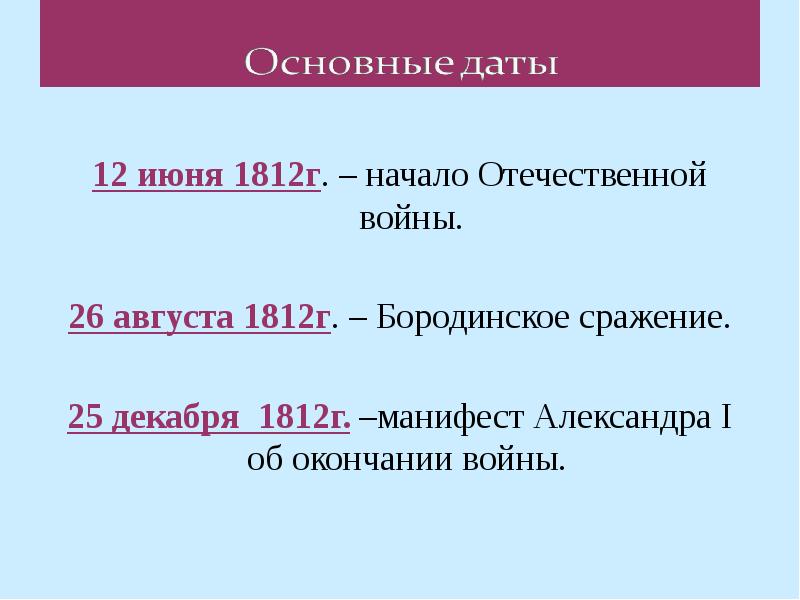 Презентация по 1812 году