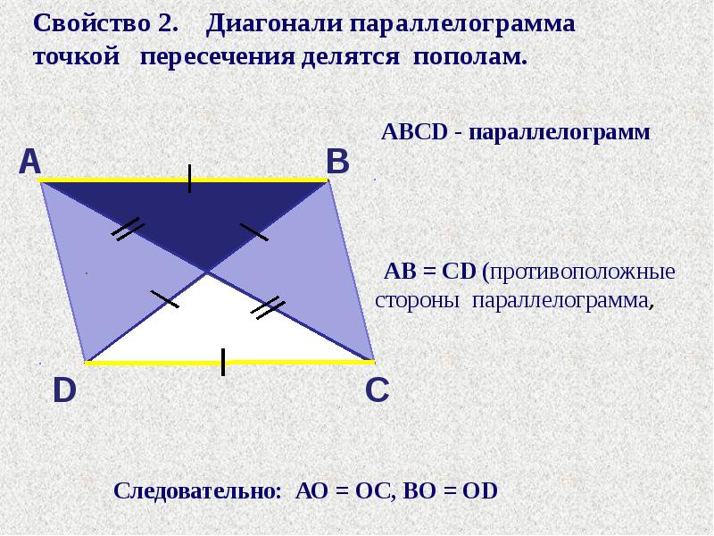 Диагонали равны и точкой пересечения делятся пополам