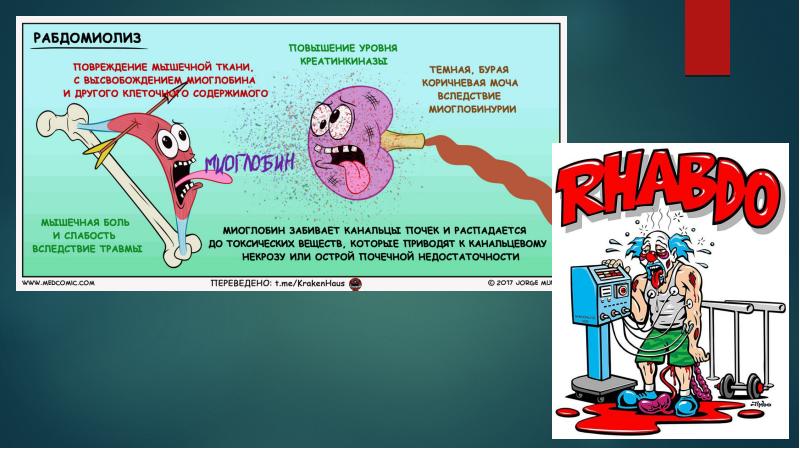 Презентация на тему кроссфит