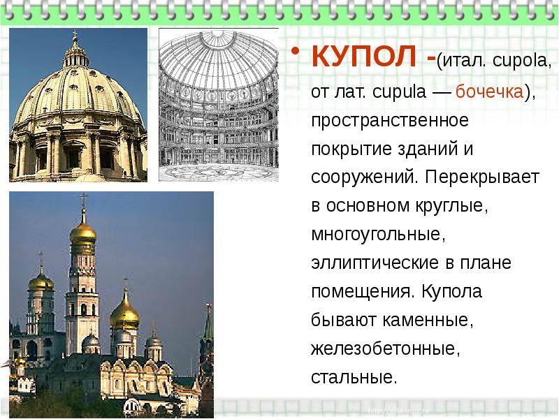 Купол термин в архитектуре. Архитектурный словарь терминов с картинками. Основные архитектурные термины с картинками. Иллюстрированный словарь архитектурных терминов.