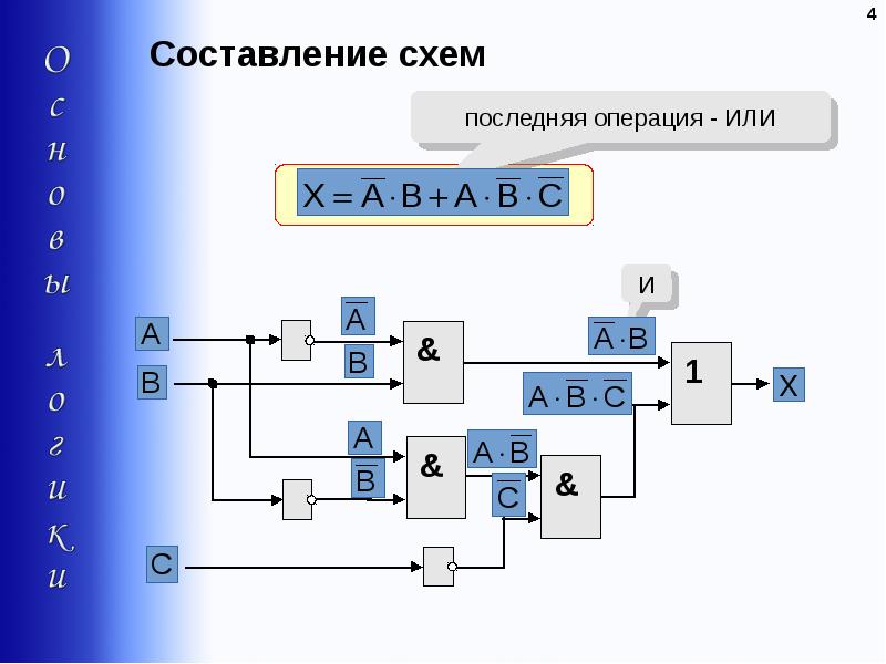 Как составляется схема