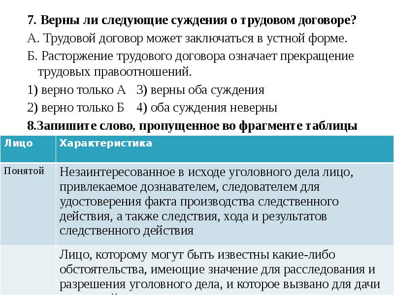 Может ли трудовой договор. Суждения о трудовом договоре. Трудовой договор может заключаться в устной форме. Верны ли следующие суждения о трудовом договоре. Суждение правильные о трудовом договоре.