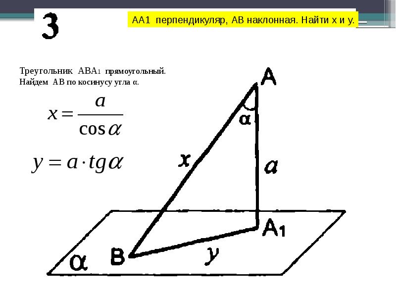 Презентация перпендикуляр и наклонная 10 класс мерзляк