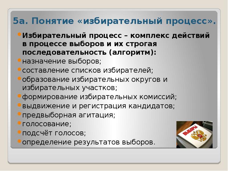 План егэ избирательная кампания в российской федерации