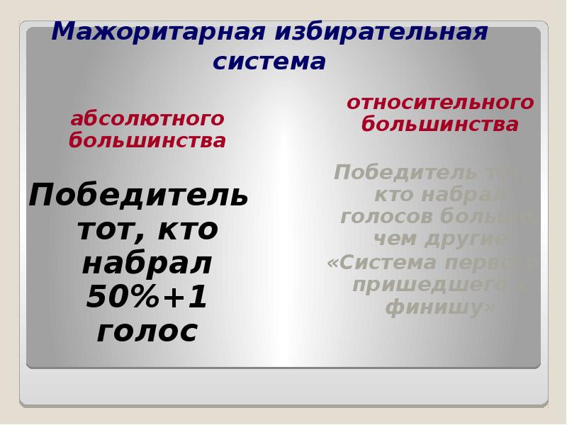 Мажоритарная избирательная система картинки