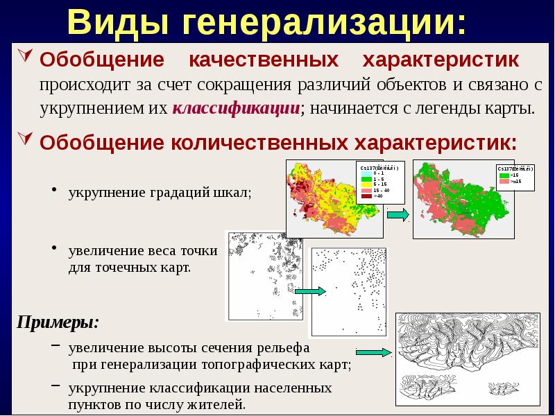 Способы картографического изображения явлений объектов