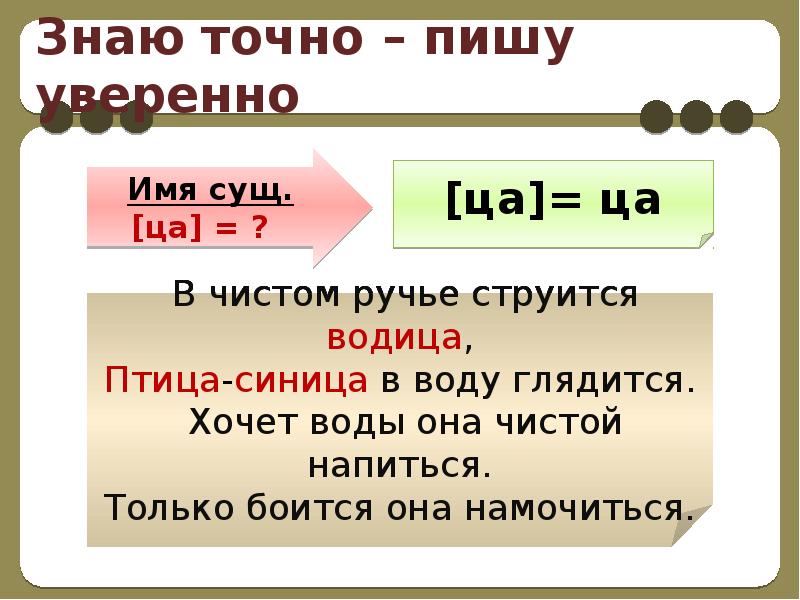 Правописание глаголов урок. Правописание глаголов презентация. Правописание тся в глаголах. Тся и ться это окончание или суффикс. В сочетании тся ться мягкий знак пишется.