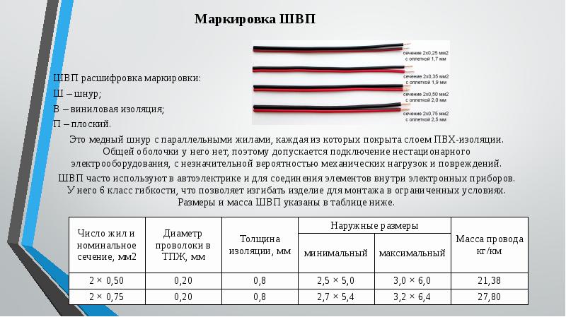 Шввп расшифровка. Провод ШВП-М 2х0,35. ШВП провод расшифровка. ШВП 3 провод. Сопротивление кабеля ШВП.