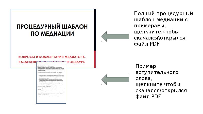 Презентация сторон в медиации