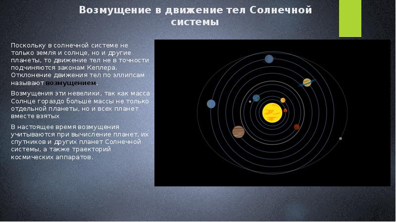 Почему планеты не сходят со своей орбиты проект 4 класс