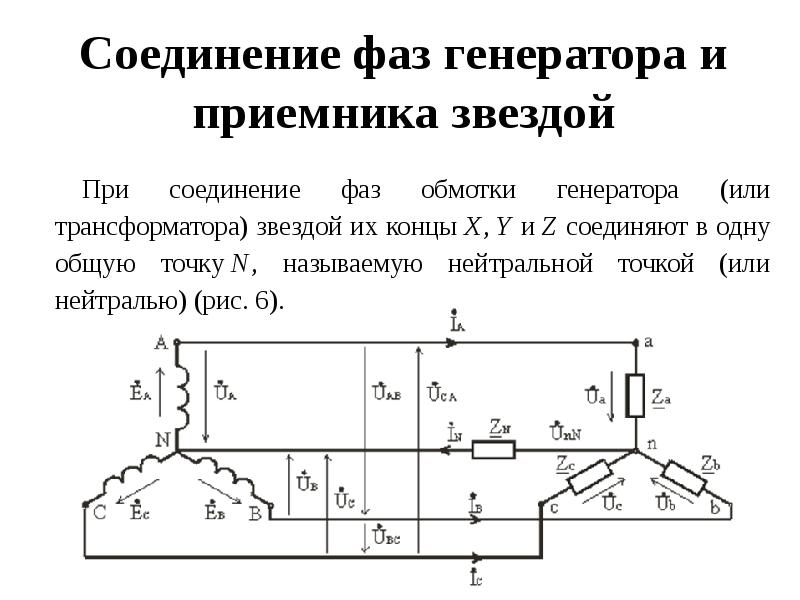 Режимы трехфазной цепи