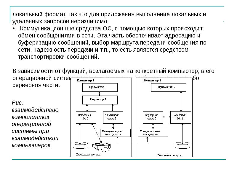 Реферат: Сетевые операционные системы 2