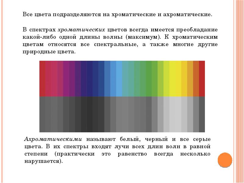 Ахроматические цвета это. Длины волн цветов серый. Ахроматических цветов в спектре. Длина волны серого цвета. К спектральным цветам относятся.