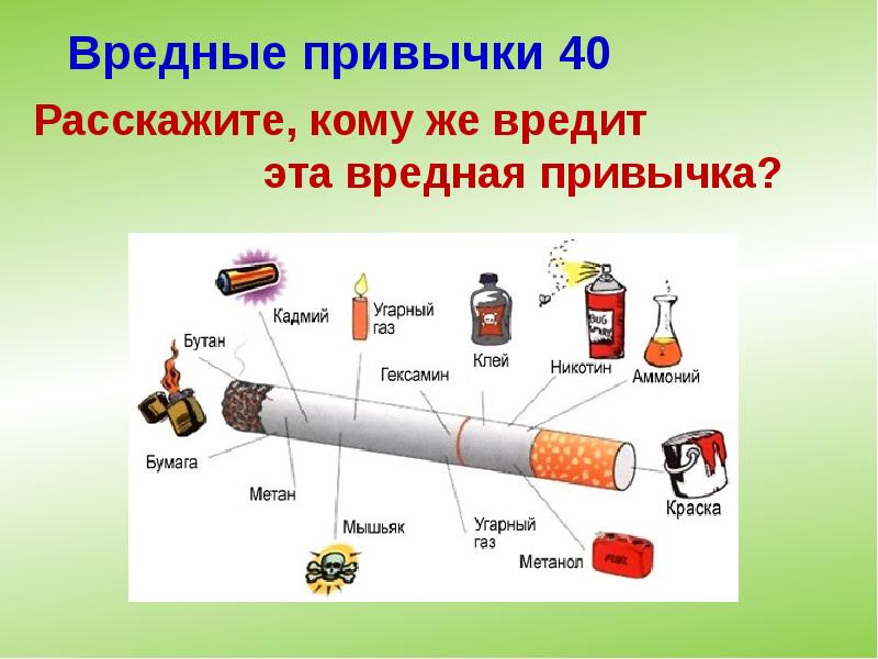 Вредные привычки 40 Вредные привычки 40