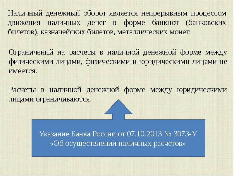 Ограничения наличного расчета между юридическими лицами. Ограничения наличного расчета между юридическими лицами