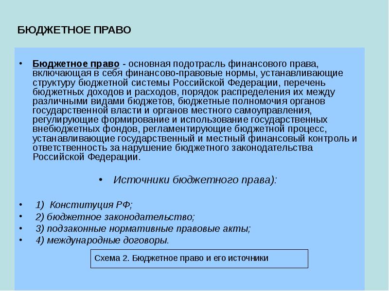 БЮДЖЕТНОЕ ПРАВО
Бюджетное право - основная подотрасль финансового права, включающая БЮДЖЕТНОЕ ПРАВО
Бюджетное право - основная подотрасль финансового права, включающая