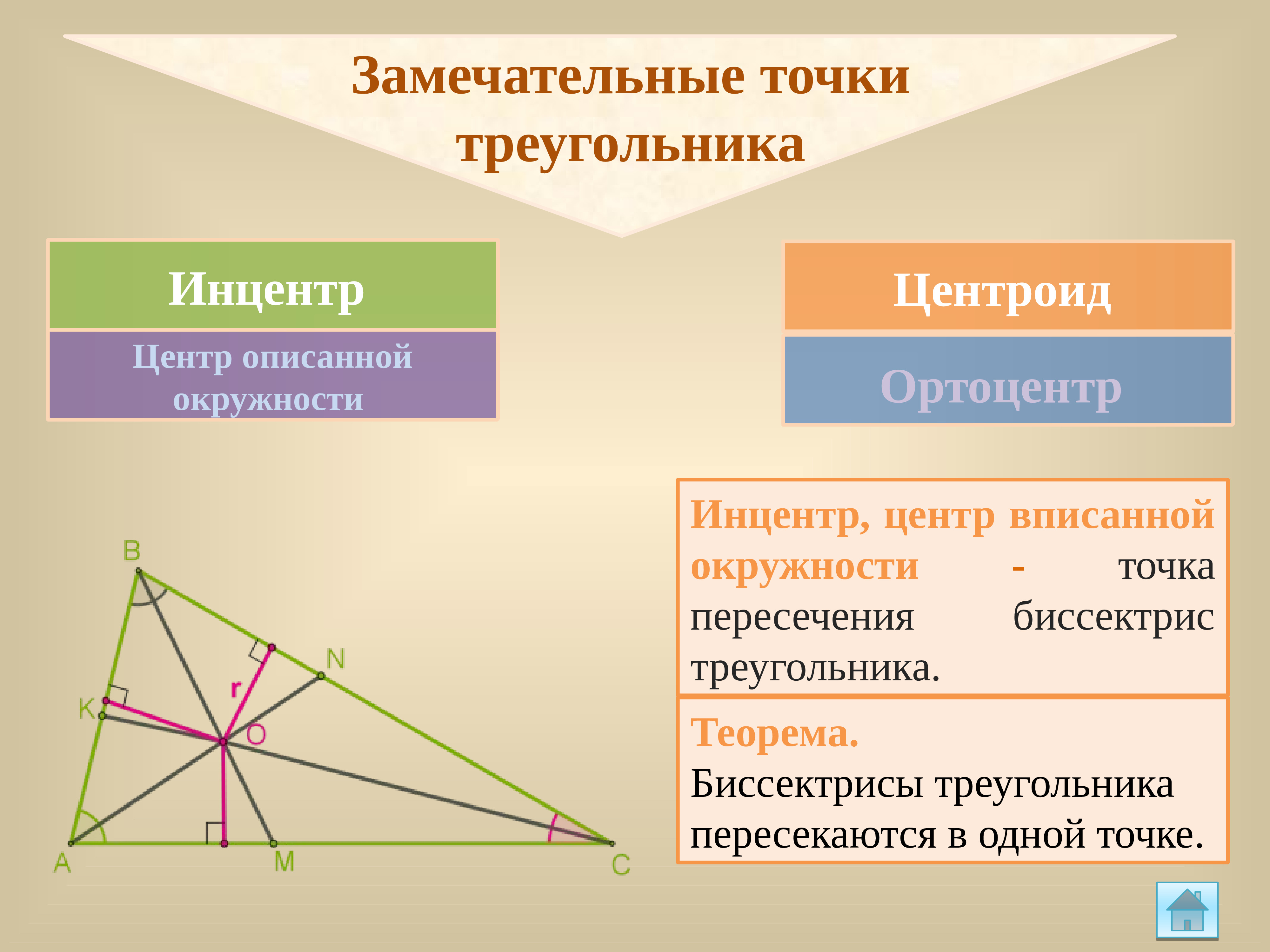 4 замечательные точки треугольника 8 класс презентация