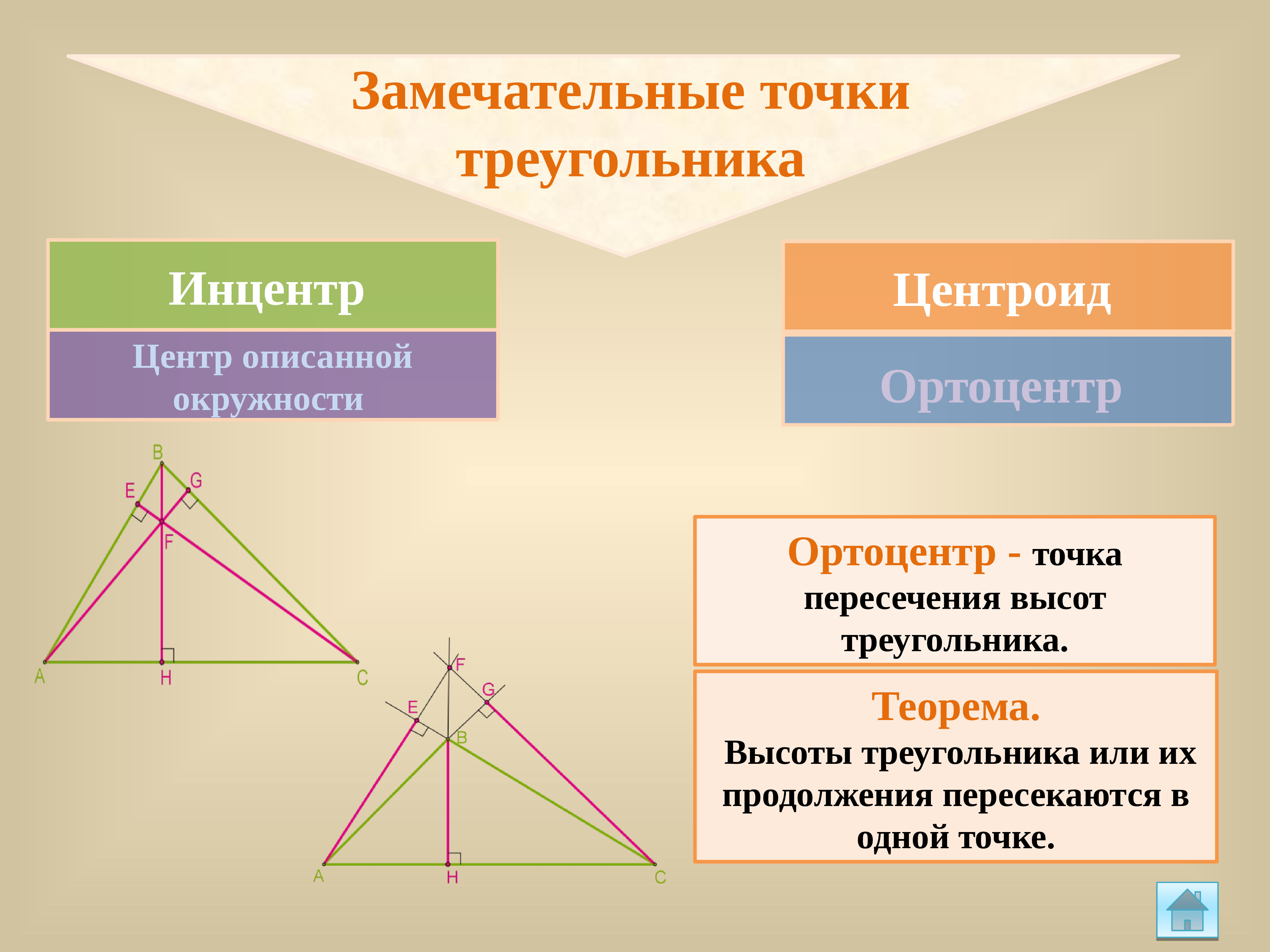 Замечательные точки треугольника 8 класс задачи. Замечательные точки треугольника. Четыре замечательные точки треугольника. 4 Замечательные точки треугольника презентация. Четвертая замечательная точка треугольника.