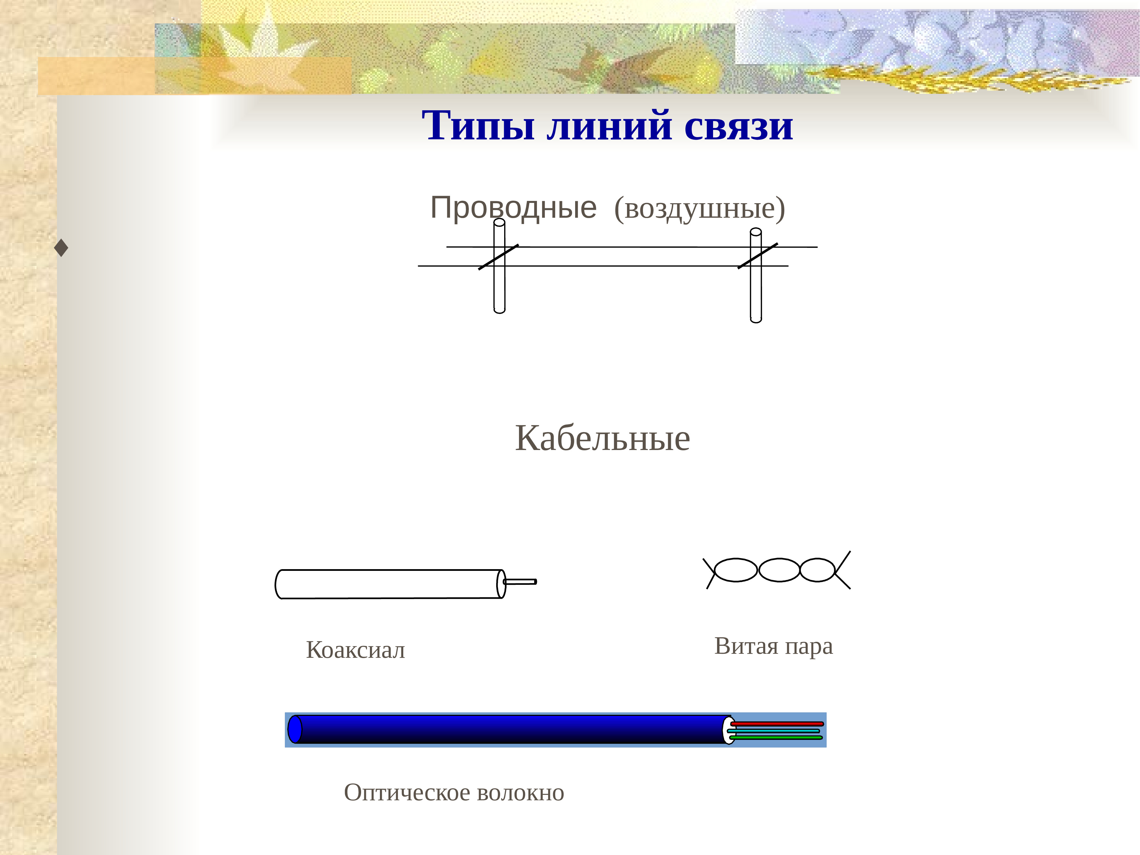 Типы проводных линий связи