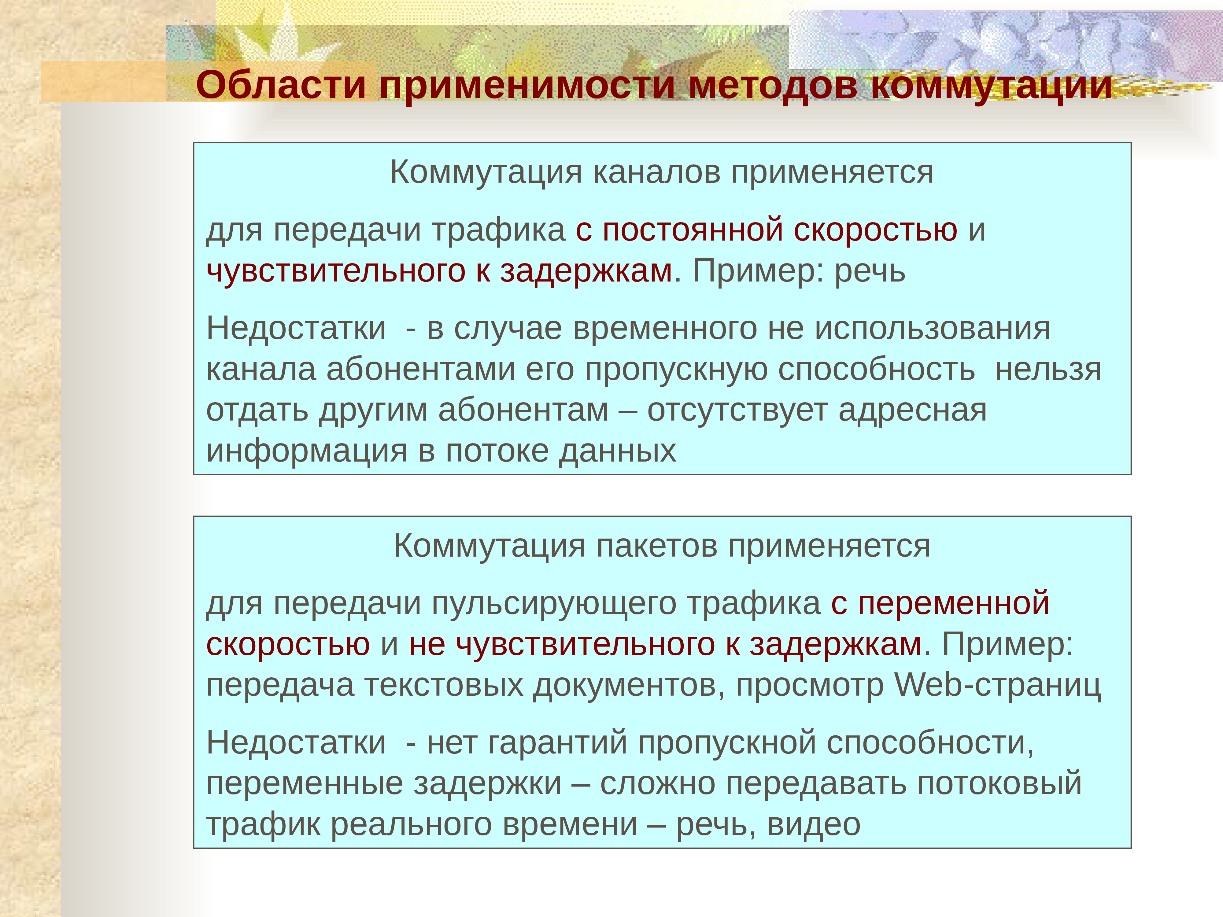 Передача основа. Основы передачи дискретных данных основное. Областььприминимости алгоритмов. Область применимости. Что такое область применимости алгоритма.