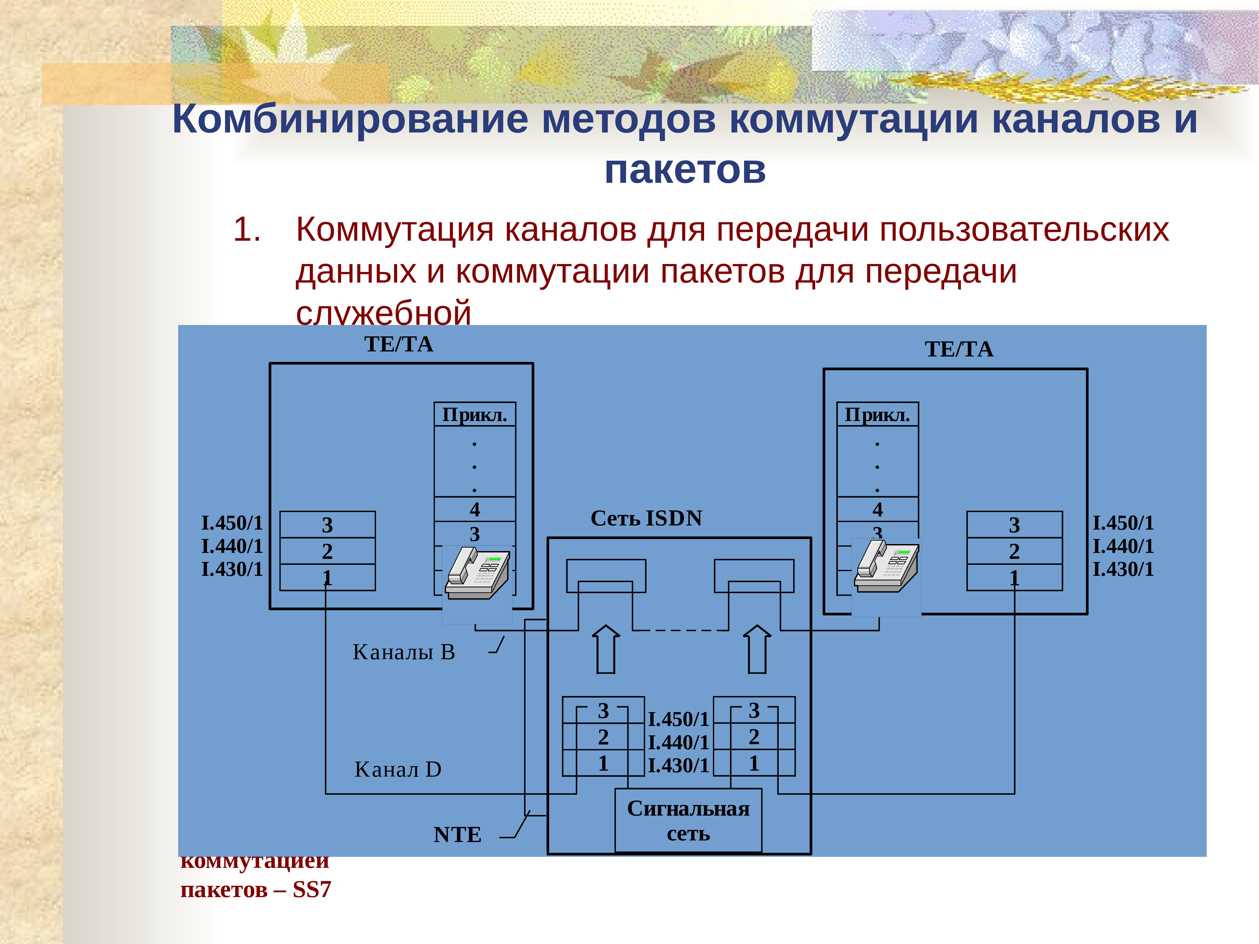 Дискретные данные