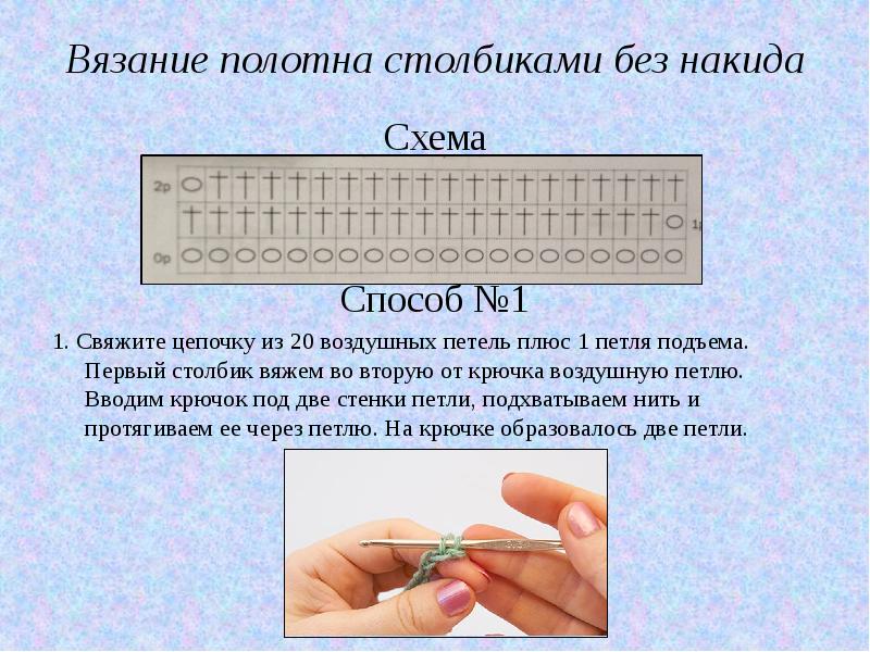 Проект по технологии 6 класс вязание шарфа спицами