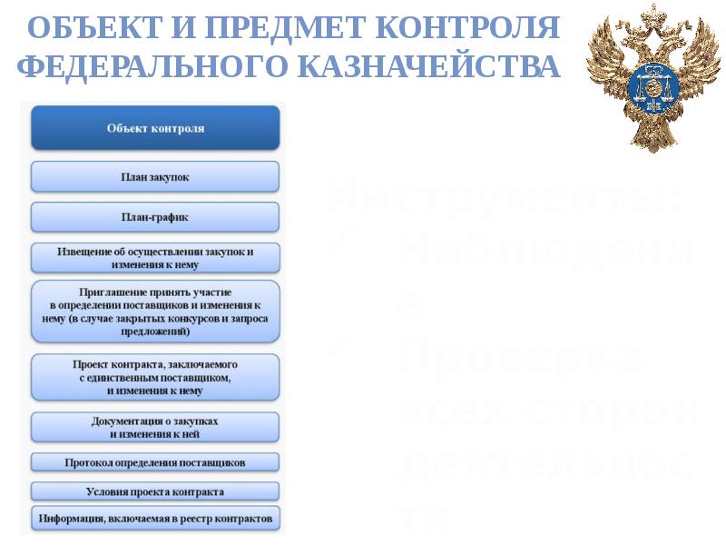 Федеральное казначейство презентация