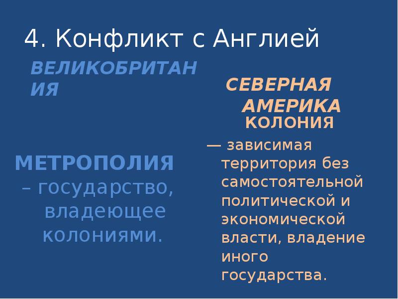 4. Конфликт с Англией
ВЕЛИКОБРИТАНИЯ 4. Конфликт с Англией
ВЕЛИКОБРИТАНИЯ