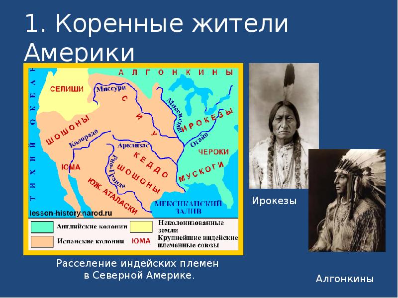1. Коренные жители Америки 1. Коренные жители Америки