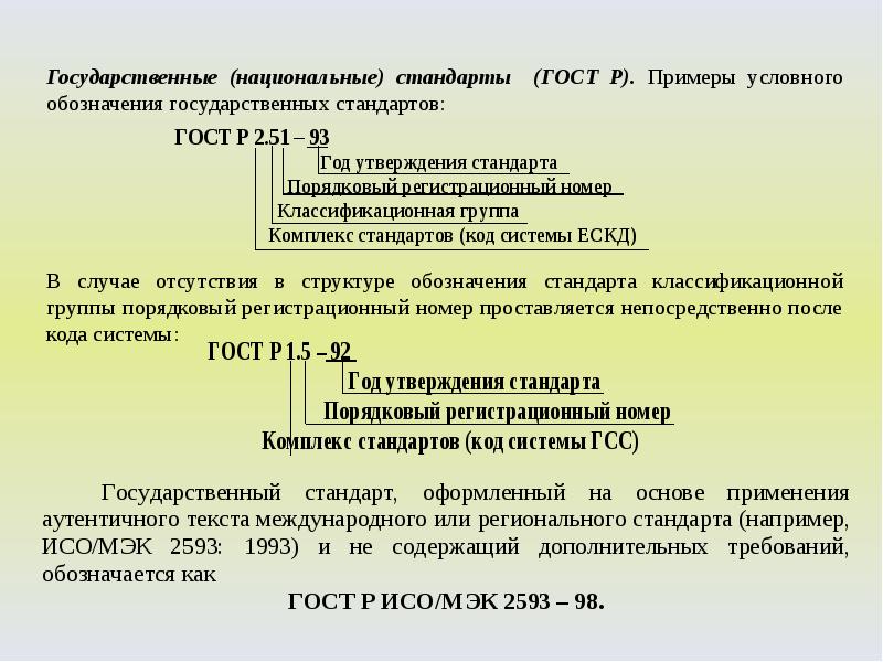 Стандарт организации образец