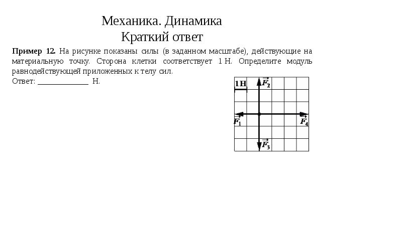 На рисунке показаны силы действующие на материальную точку определите модуль равнодействующей силы