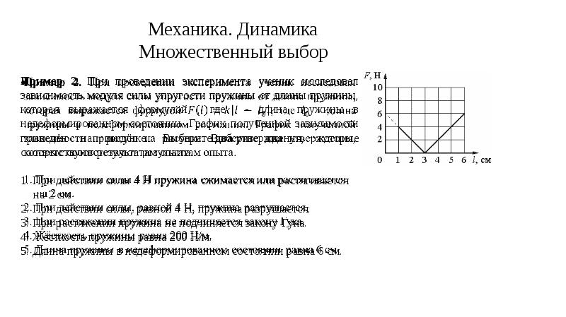 Ученик исследовал зависимость силы упругости пружины