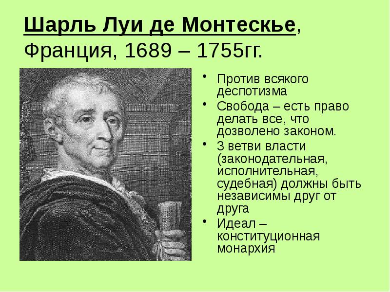 Географическая среда общество и человек в учении ш монтескье презентация