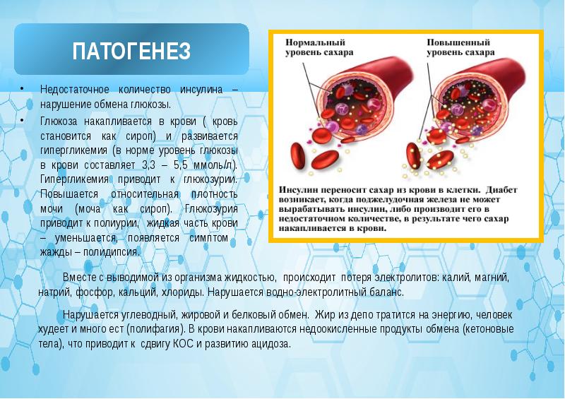 Детские болезни презентация