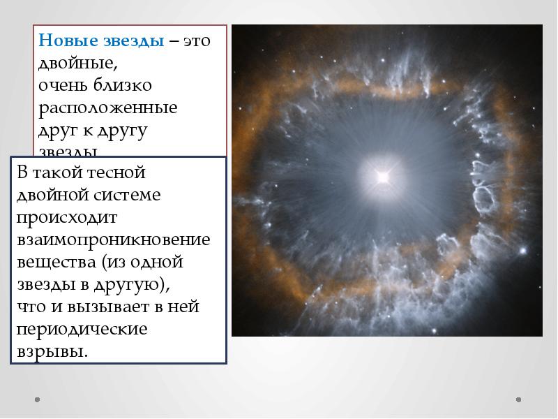 Новые сверхновые звезды презентация