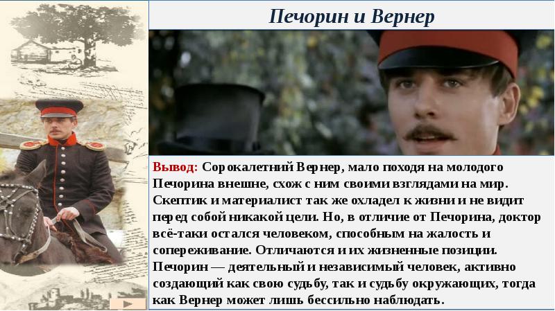 Герои россии нашего времени проект