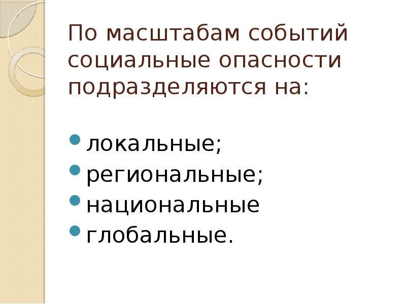 Опасности социального характера презентация