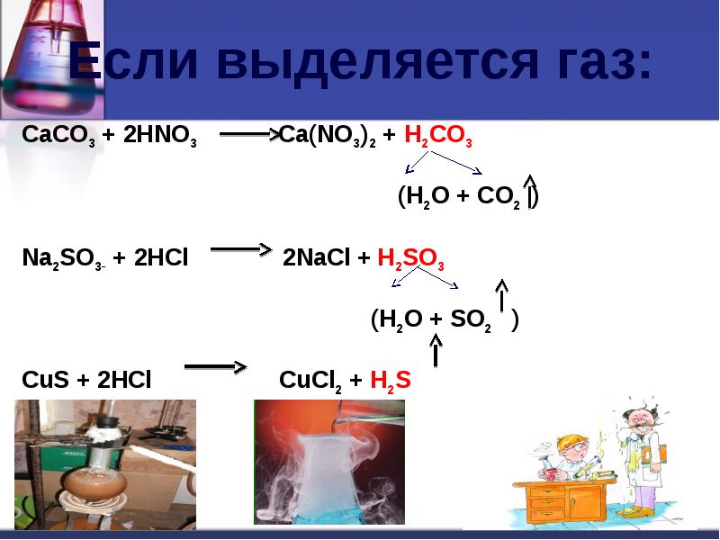 Реакции с выделением газа. ГАЗ выделяется в реакции. Реакция HCL С выделением газа. Ионные реакции с выделением газа.