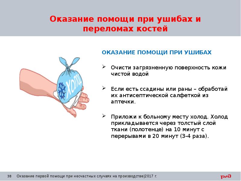 Оказание первой помощи при ушибах презентация