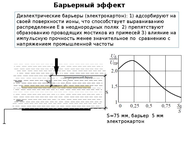 Барьерное действие. Барьерный эффект. Барьерный эффект в электричестве это. Барьерный фотоэффект. Вентильный (Барьерный) фотоэффект.