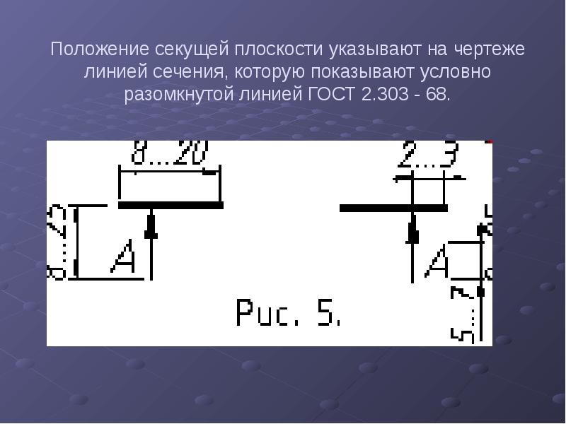 Разомкнутая линия на чертеже фото