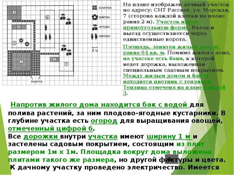 На плане изображен парк культуры и отдыха города малый сторона каждой клетки равна 2 метра