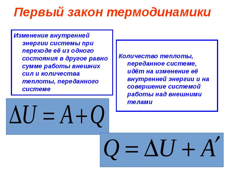 Законы термодинамики презентация 10 класс